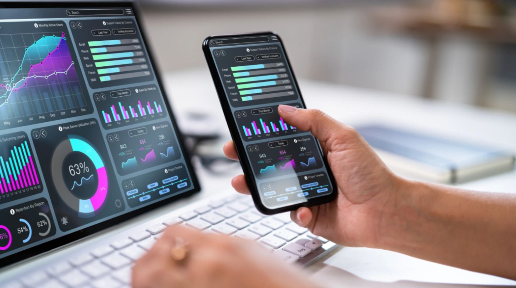 Gain The Competitive Edge With Business Intelligence Dashboards